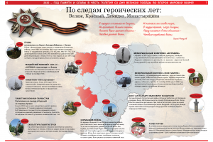 по следам героических лет.Велиж, Красный, Демидов, Монастырщина - фото - 5